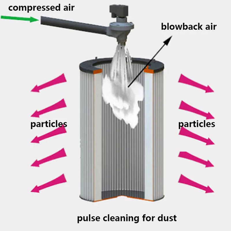 Металлический лазерный дымосос Doctor Air Brand